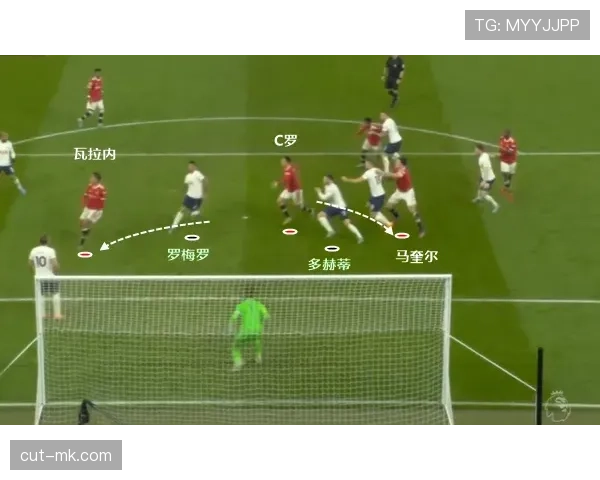 滕哈赫战术体系在英超的适配性与近期表现分析