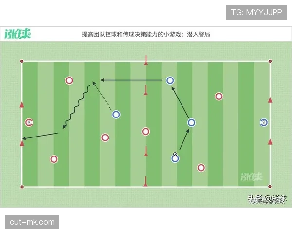 纽伦堡控球能力