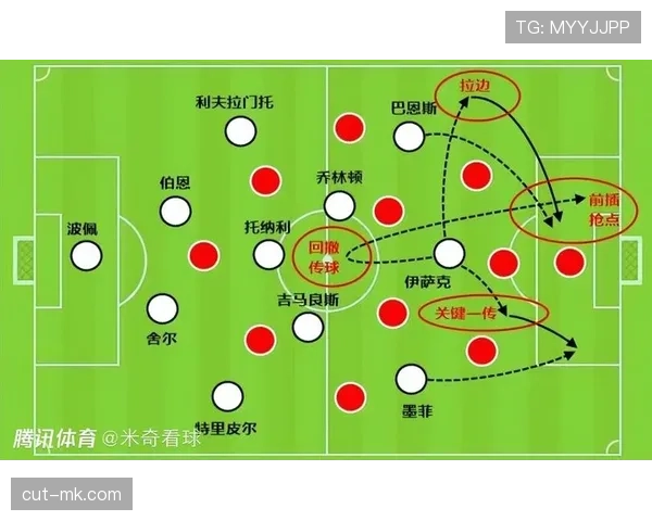 登贝莱是否水货？效率与战术适配性分析