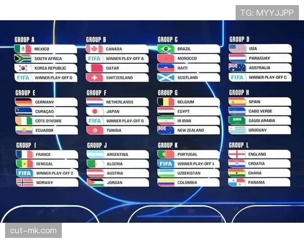 澳大利亚冲击2026世界杯:阵容实力与出线前景分析 澳大利亚冲击2026世界杯:阵容实力与出线前景分析